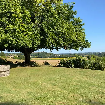 Labarthe Bed & Breakfast