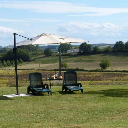 Bed & Breakfast Labarthe 3*