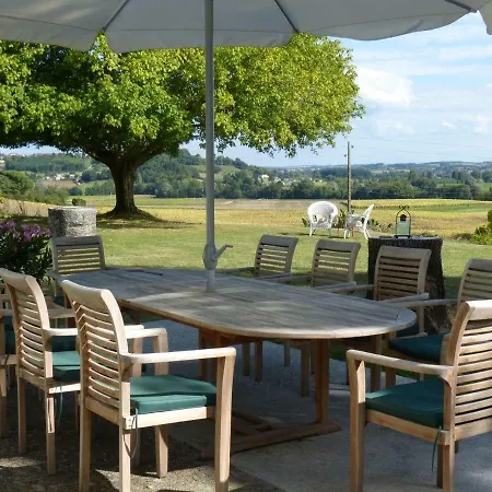 Labarthe Bed & Breakfast Baleyssagues