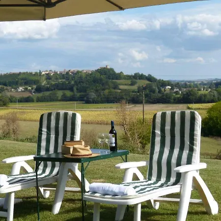 Labarthe Baleyssagues